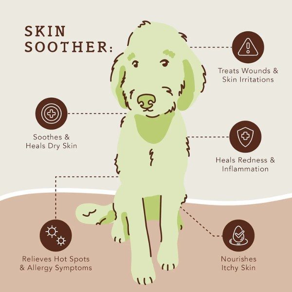NDC Skin Soother // Care for sensitive skin and hot spots (tin 28g)